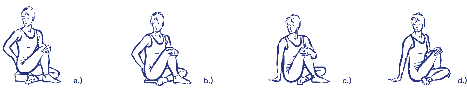 In diesen Varianten von ardha matsyendrāsana erschwert die gewählte Ausgangsposition von a bis d zunehmend die Erfüllung der Anforderungen an eine sinnvolle Praxis.
