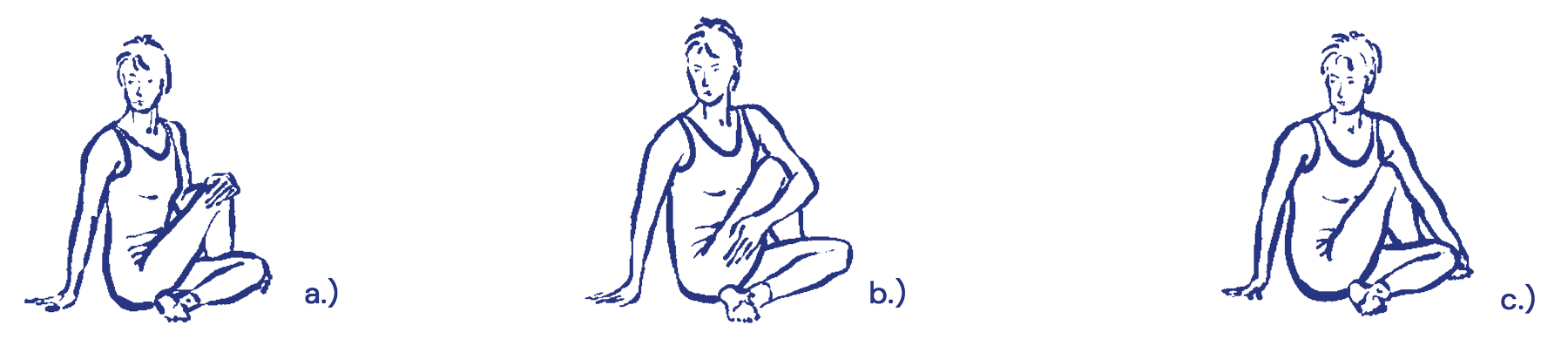Die Arm/ndposition im ardha matsyendrāsana
