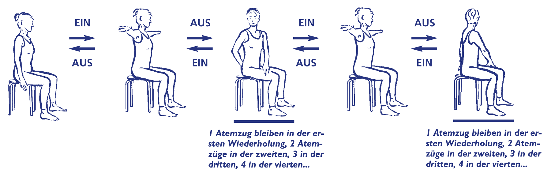 Matsyendrāsana, der Drehsitz, vom Stuhl