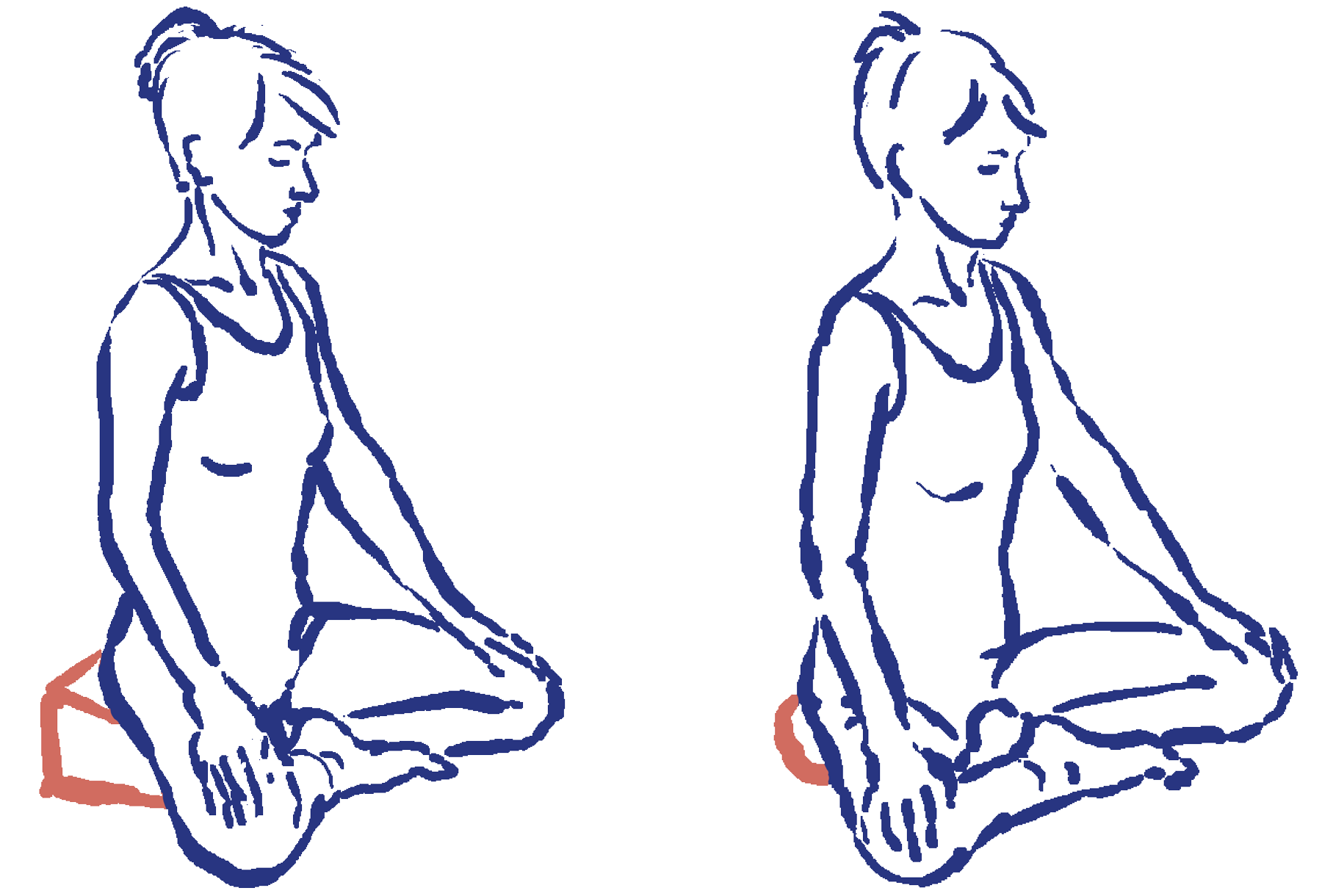 Siddhāsana mit Unterlage