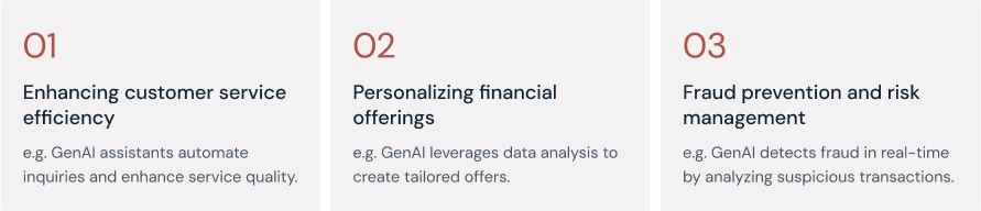 3 GenAI in Baking use cases listed
