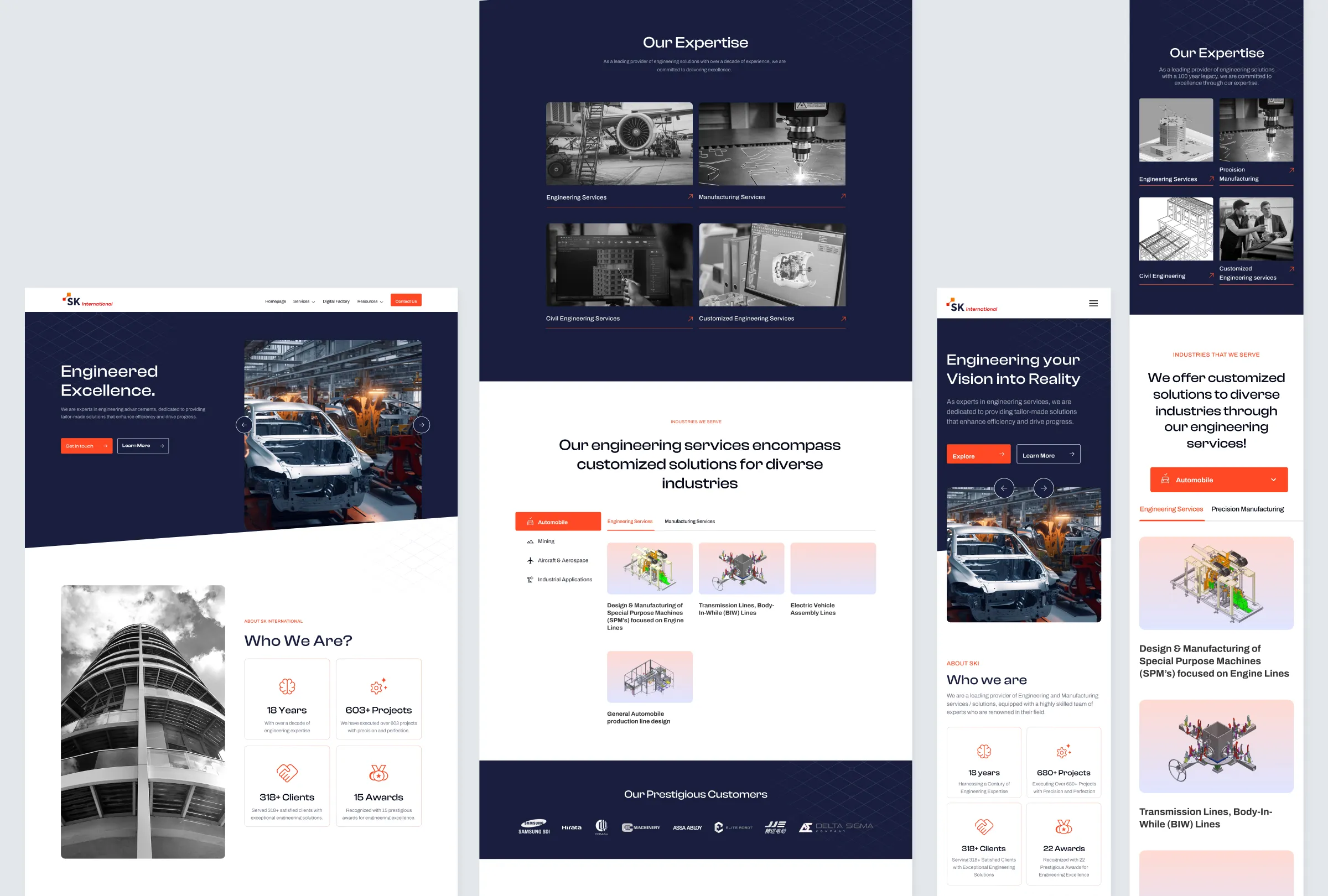 SK_CaseStudy_responsiveViews_img
