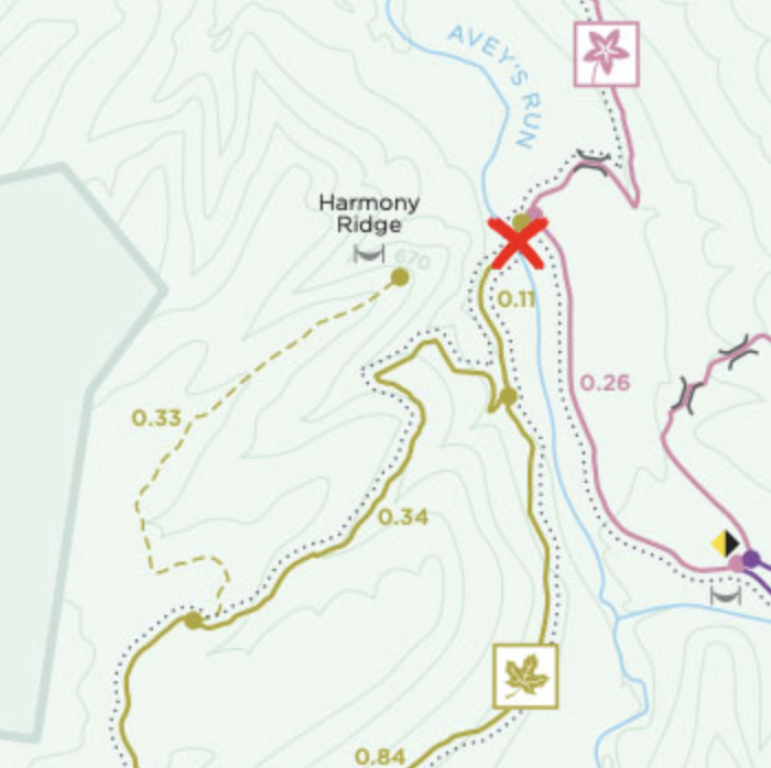 The "X" marks where the trail is closed.