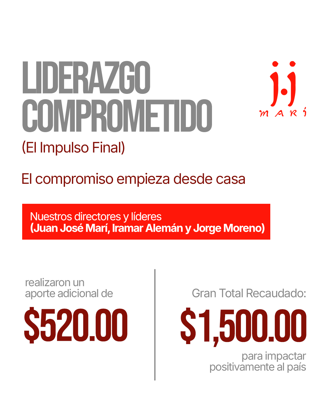 “LIDERAZGO COMPROMETIDO (El Impulso Final)”: aporte adicional de $520 de los directores · Gran Total Recaudado $1.500.