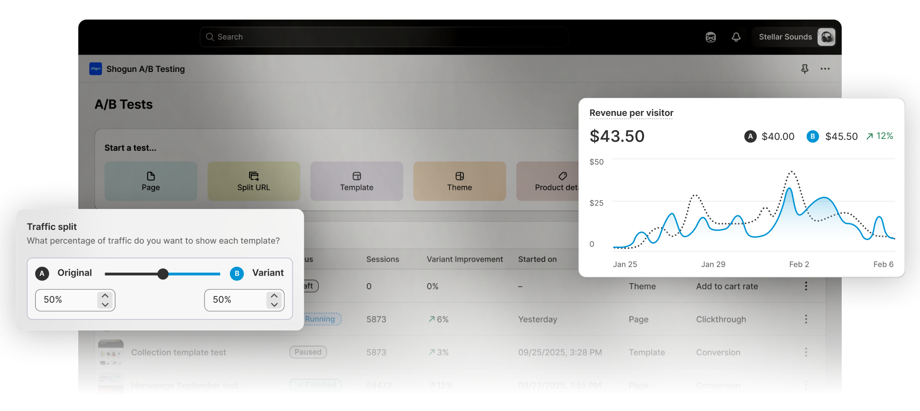 A/B Testing UI