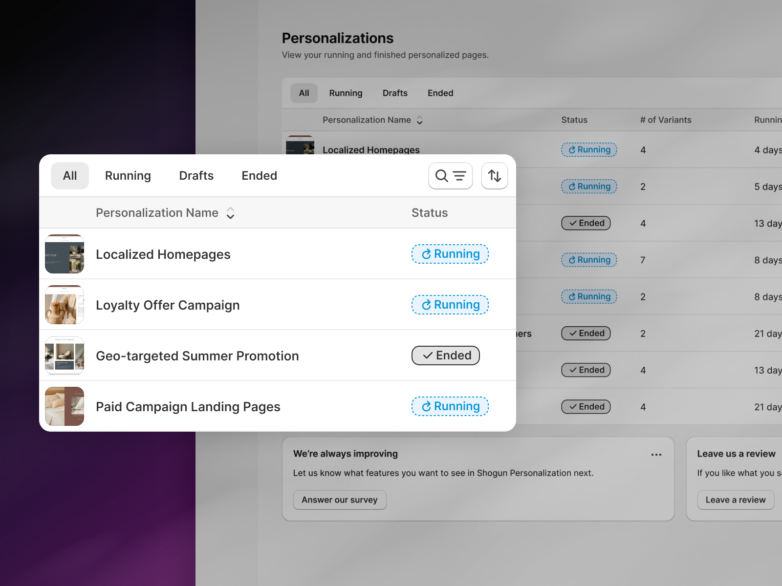 Dashboard showing four personalization campaigns