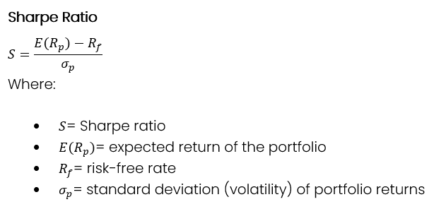 Sharpe Ratio Computation