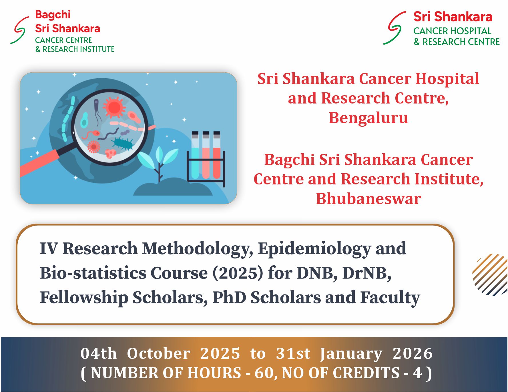 Research Methodology, Epidemiology and Bio-statistics Course Front Cover