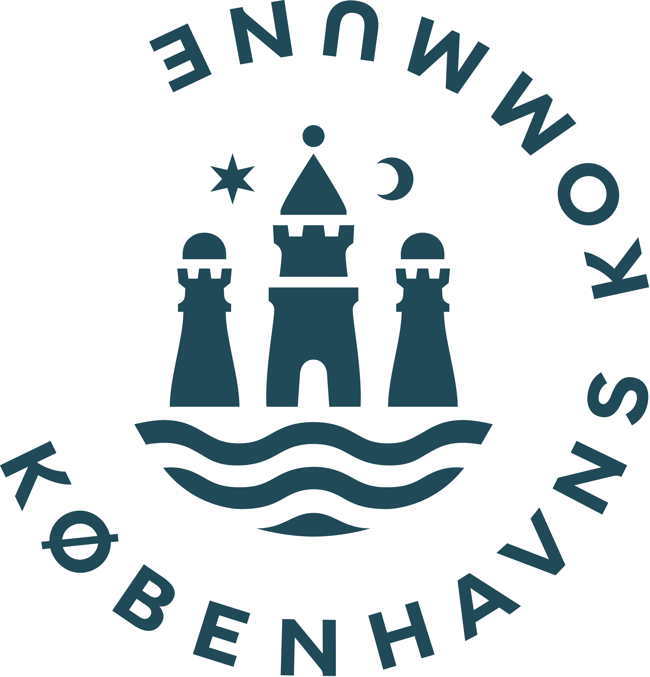 Københavns kommune, socialforvaltningen is a customer at Cleardox.