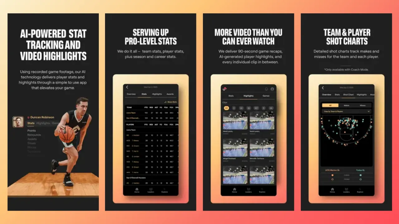 The Complete Player's Guide to Getting Started with SportsVisio