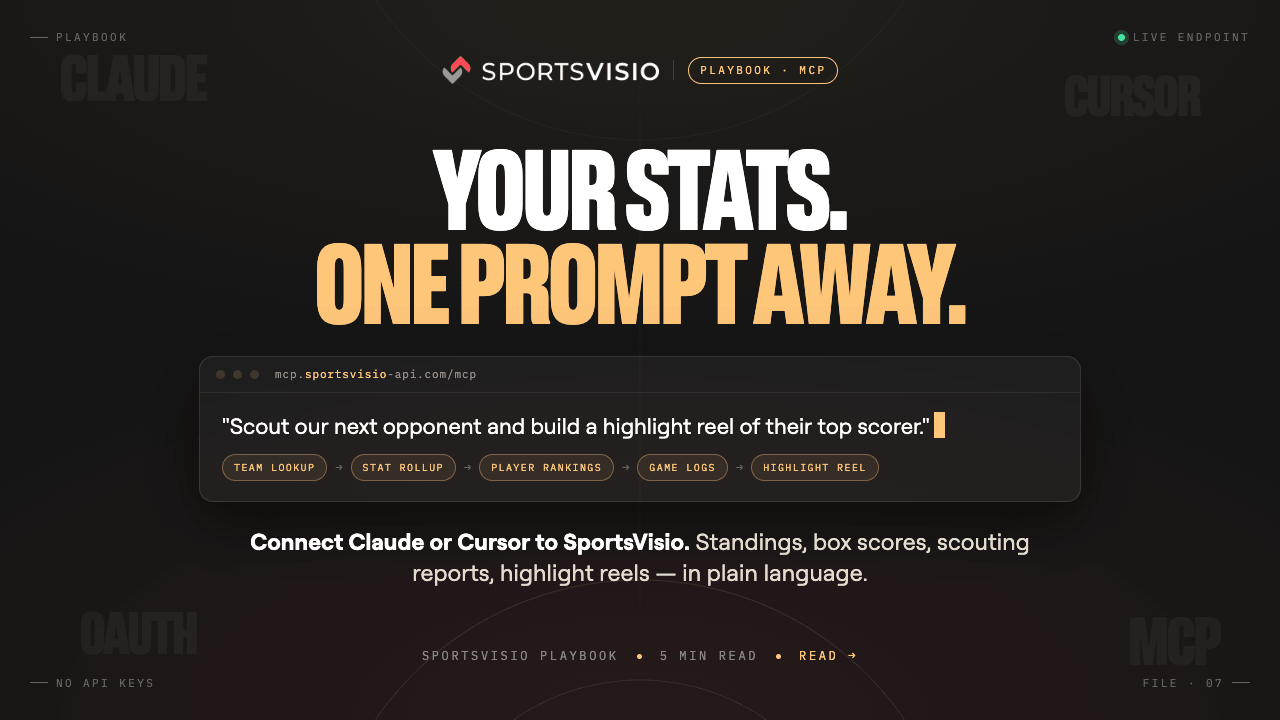 How to Connect Your AI to SportsVisio via MCP