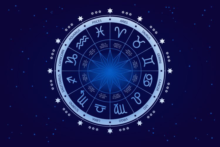 astrologie , cycle, signes 