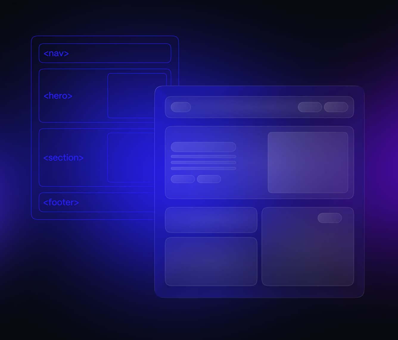 Semantic Structure for SEO and Scalability