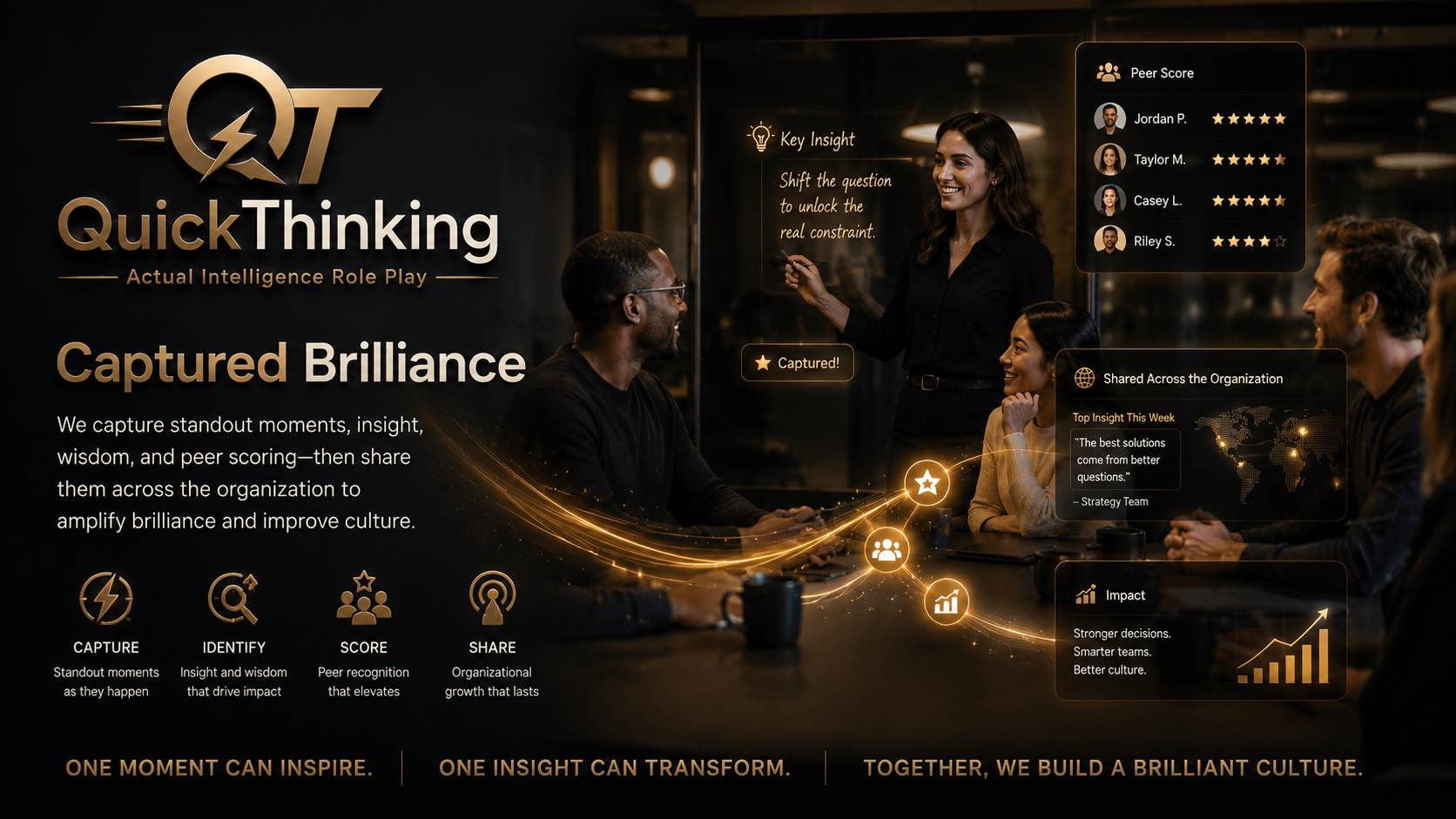 Captured brilliance supporting graphic