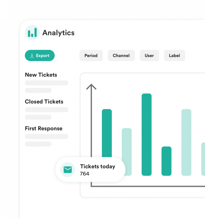 Keep track of statistics in your team inbox.