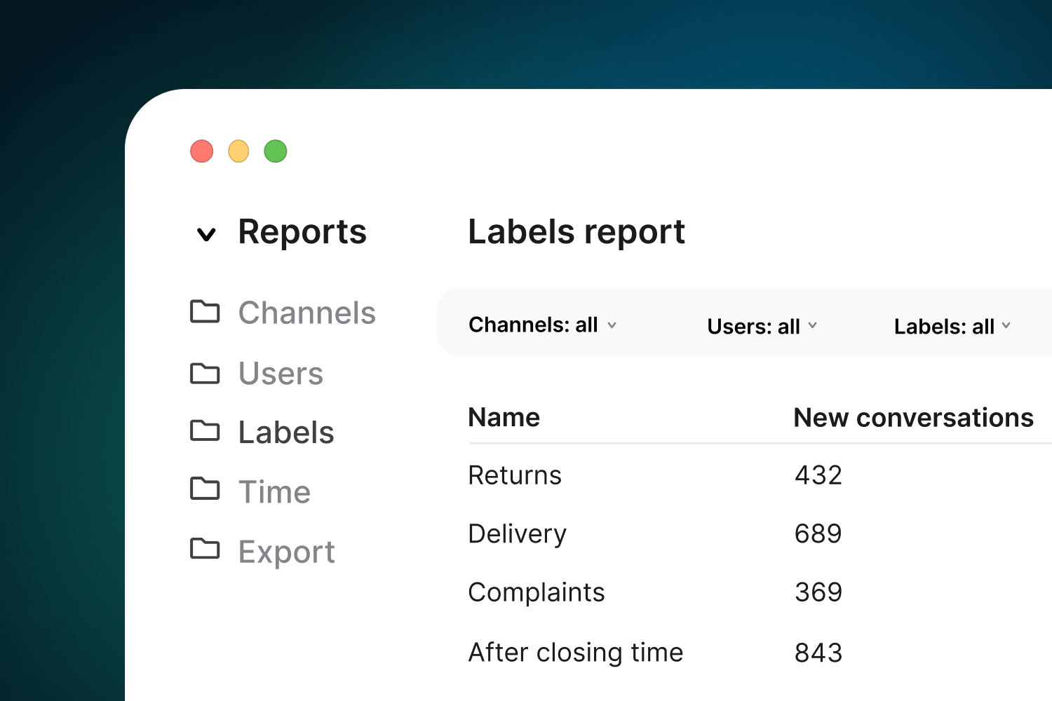 Using labels in Trengo