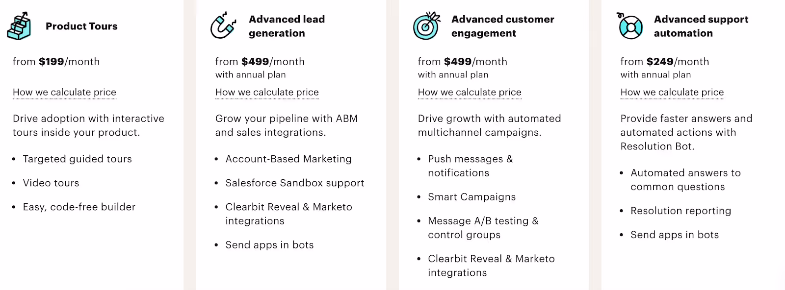 Intercom add-on pricing