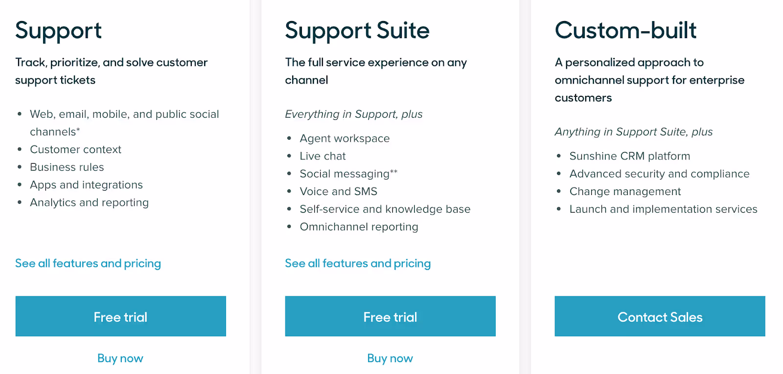 Zendesk pricing plans