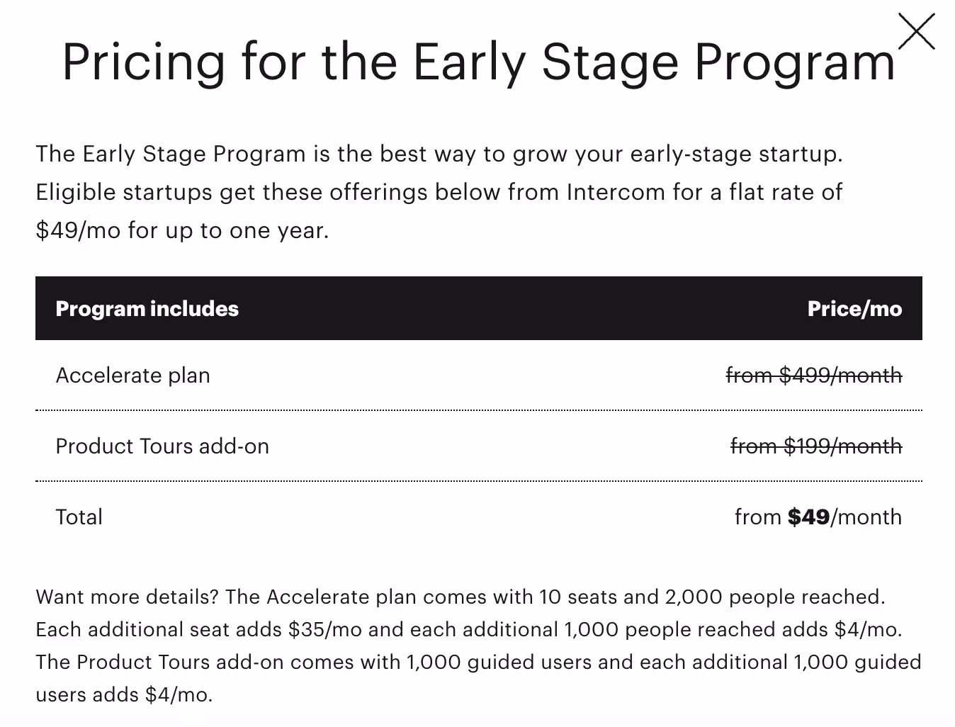 Prijzen voor een vroeg stadium van Intercom