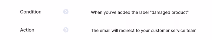 Hoe regels taken in jouw inbox automatiseren