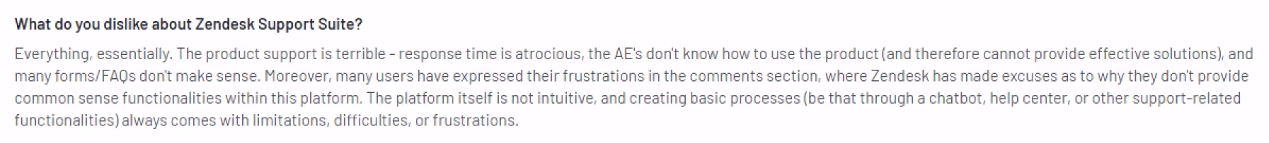 Alternatief voor Zendesk review