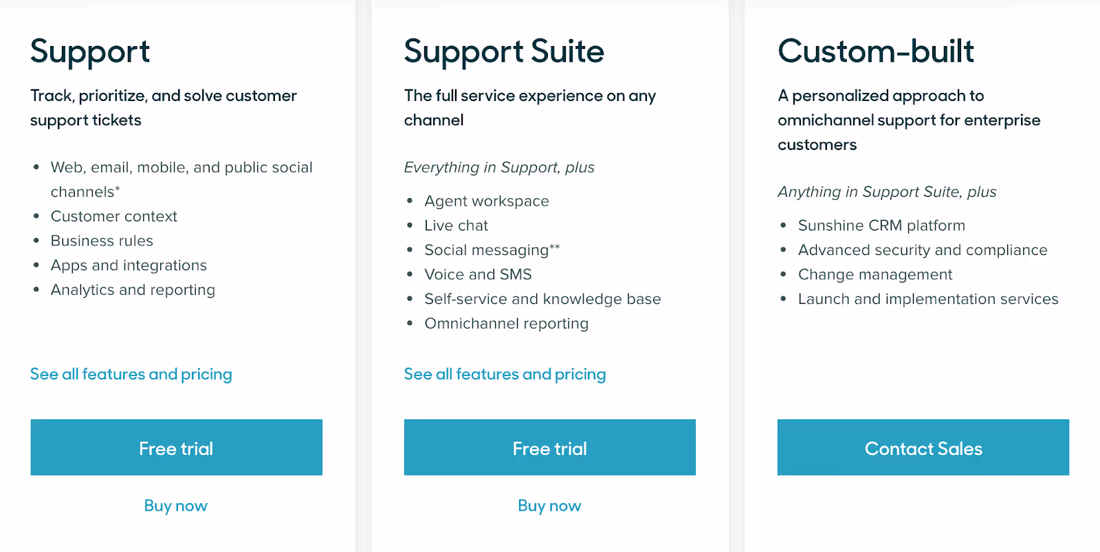 Zendesk prijsvergelijking