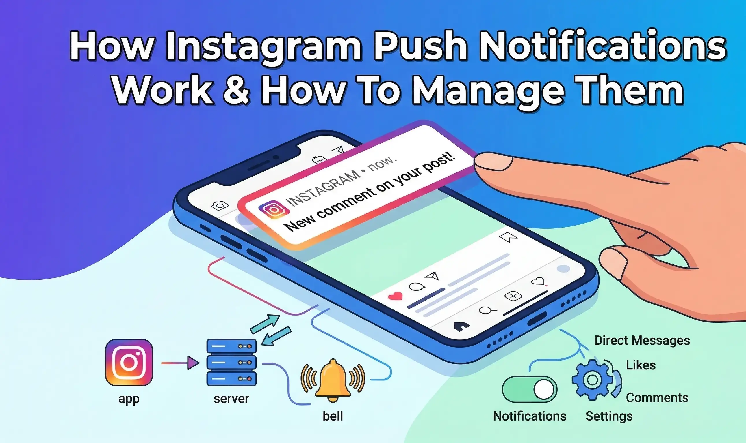 Instagram Push Notifications: How to Manage & Why They Matter