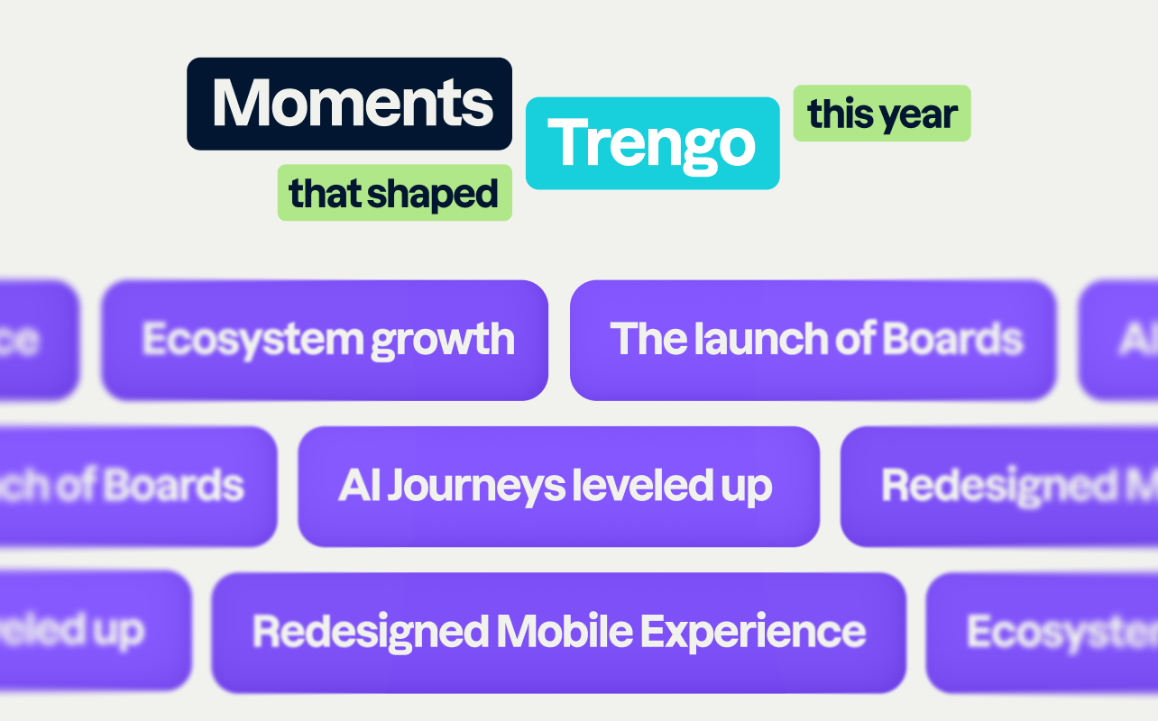 Trengo's year in review: Moments that shaped our platform, including AI journeys & mobile redesign.