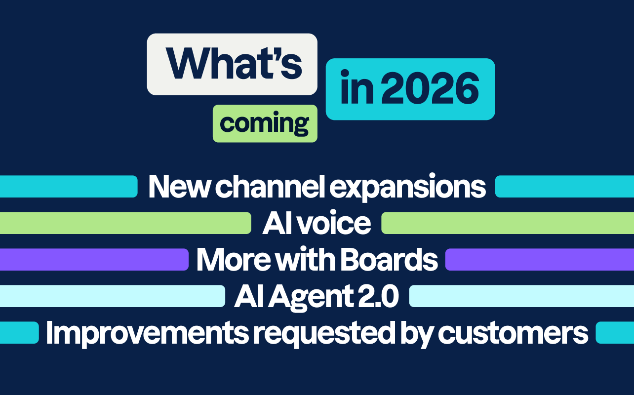 Trengo 2026 plans: AI, boards, channel expansions.