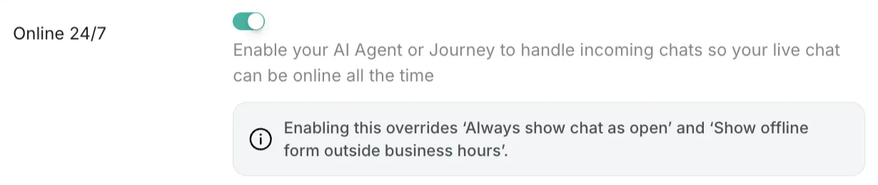 AI Chatbot Online 24/7 toggle. Trengos 2025 review.