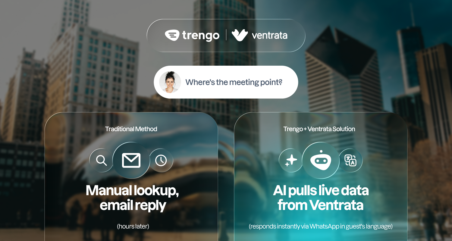 Trengo and Ventrata partnership: Automating tour operator customer communication.