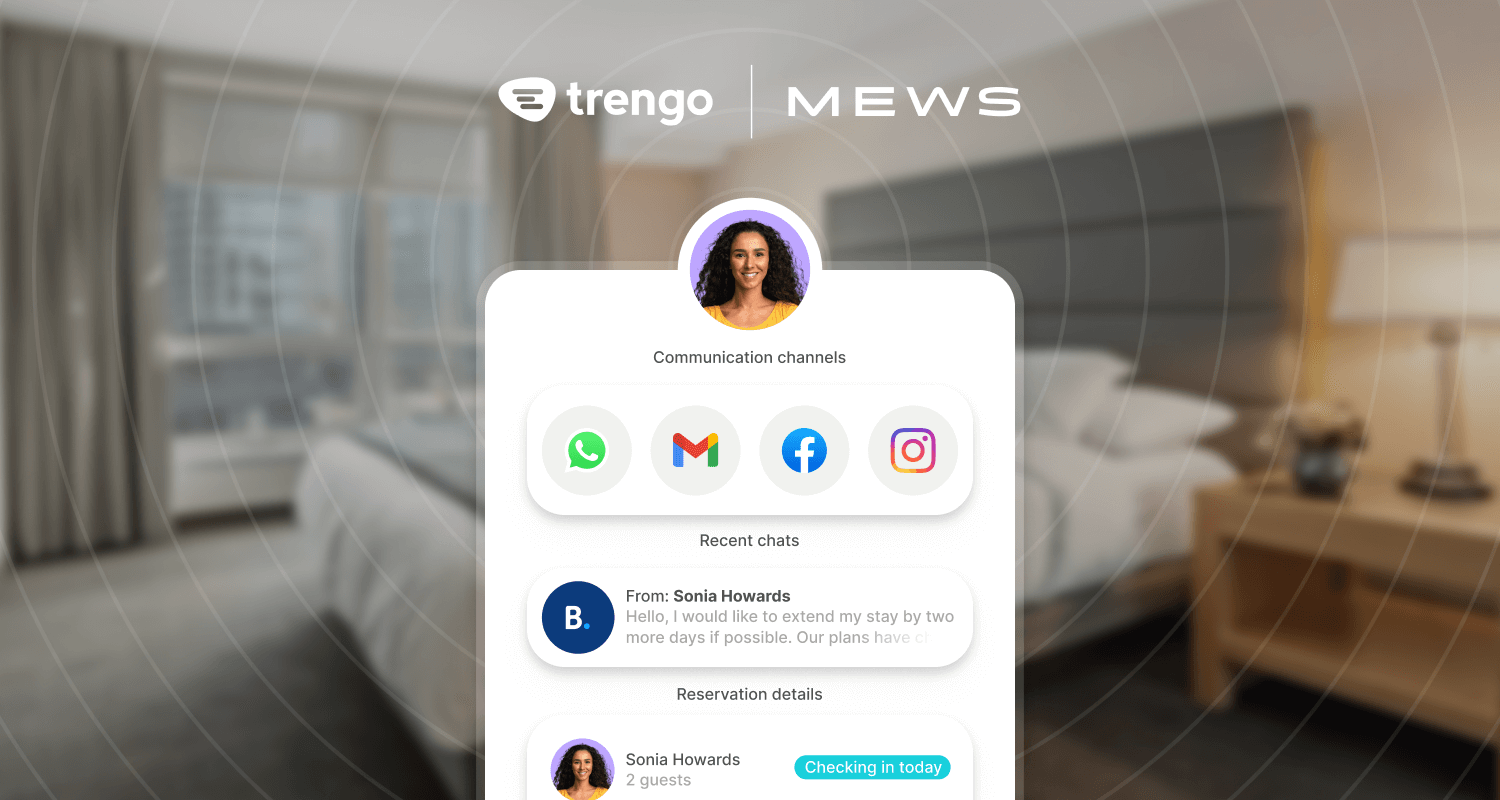 Trengo & Mews integration showing guest communication via messaging channels.