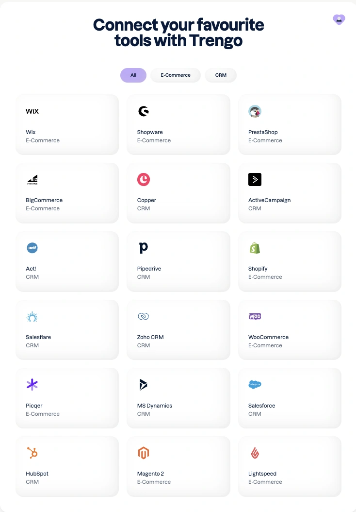Conecta tus aplicaciones favoritas: Trengo se integra con redes sociales, CRM y plataformas de comercio electrónico.
