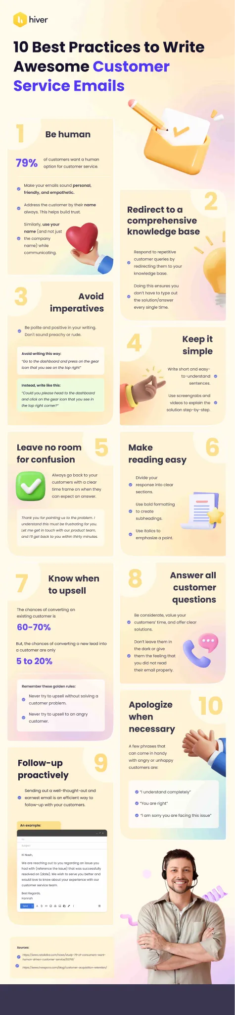 Infographic: 10 best practices for writing awesome customer service emails. Email management tips.