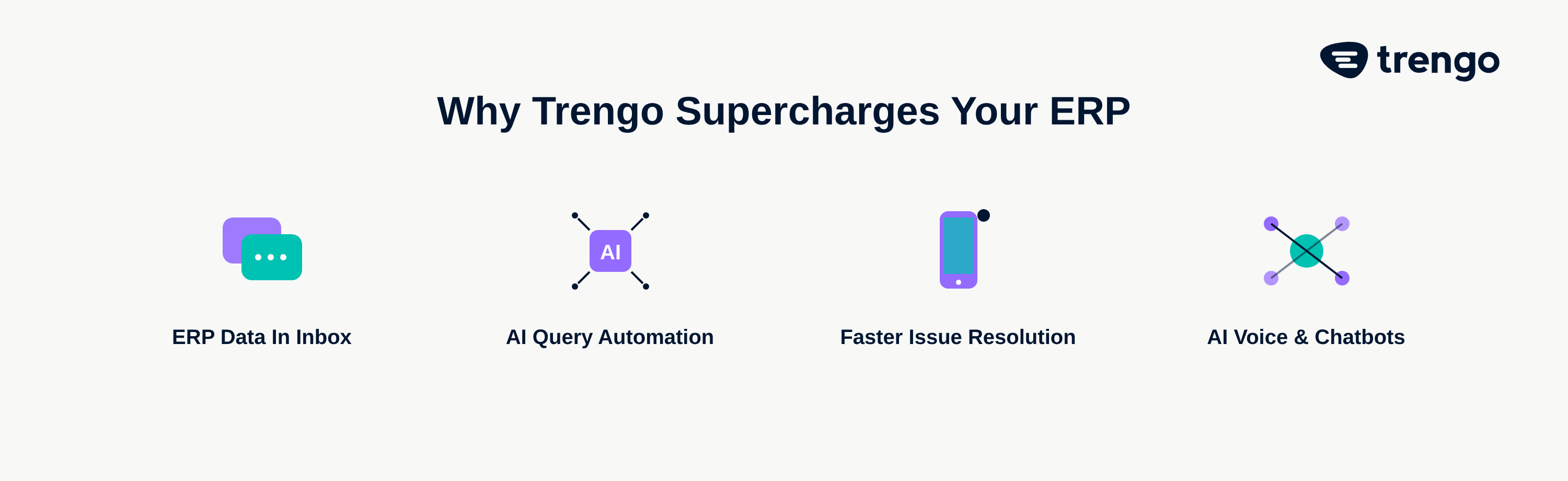 Why Trengo Supercharges Your ERP