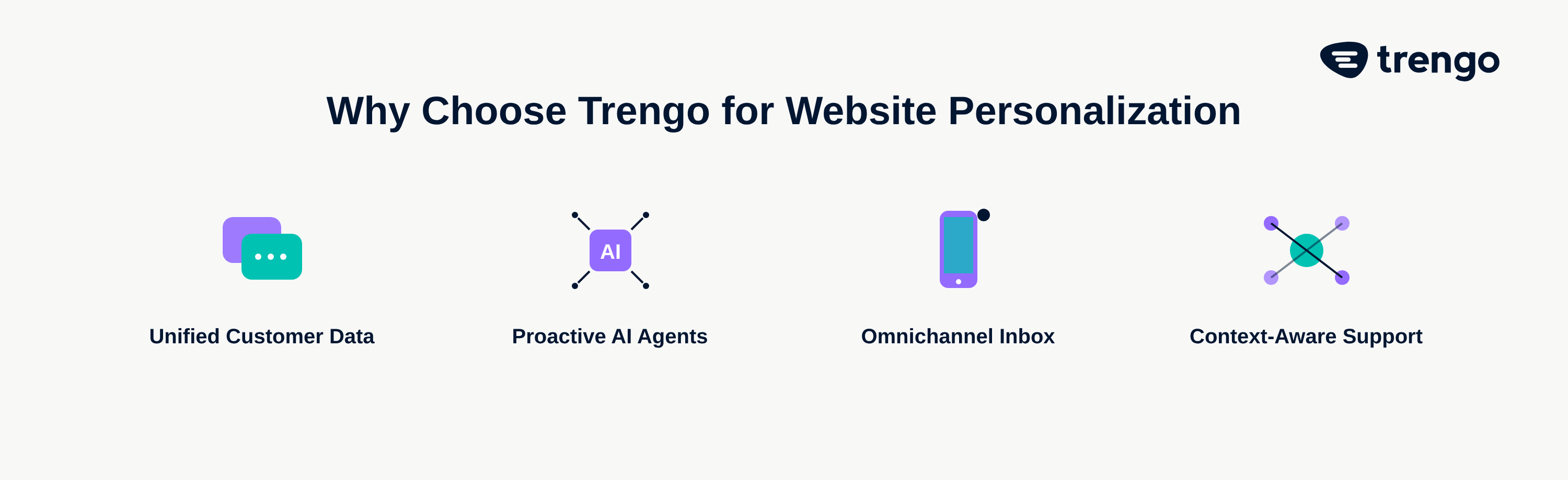 Waarom zou je voor Trengo kiezen voor websitepersonalisatie?