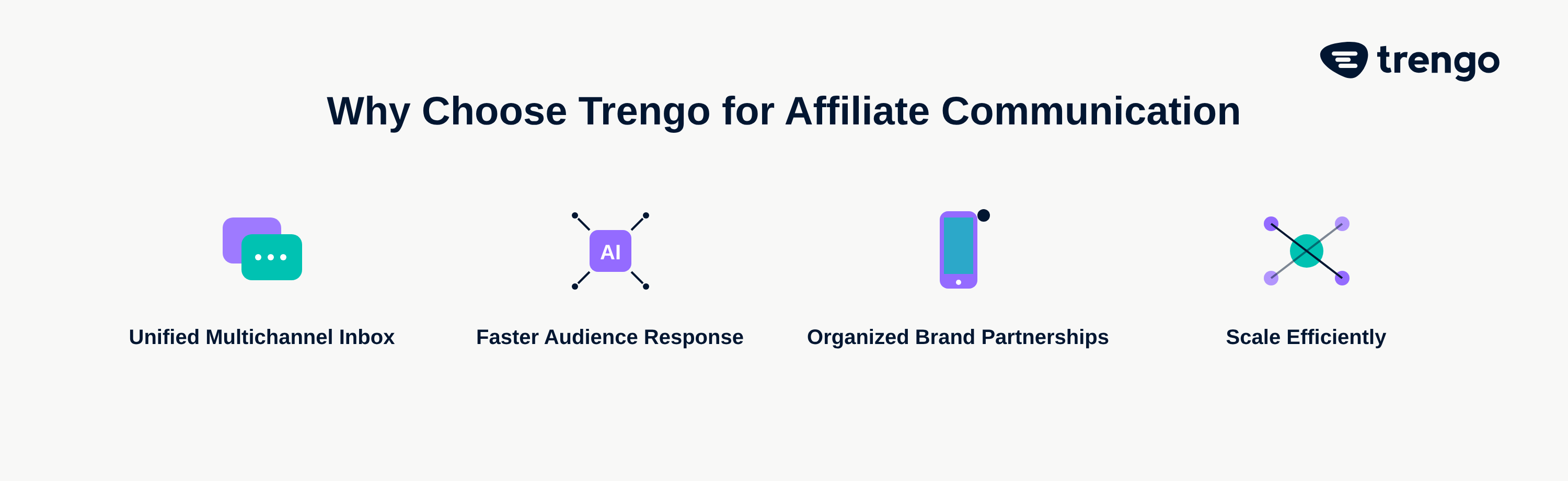 ¿Por qué elegir Trengo para la comunicación con los afiliados?