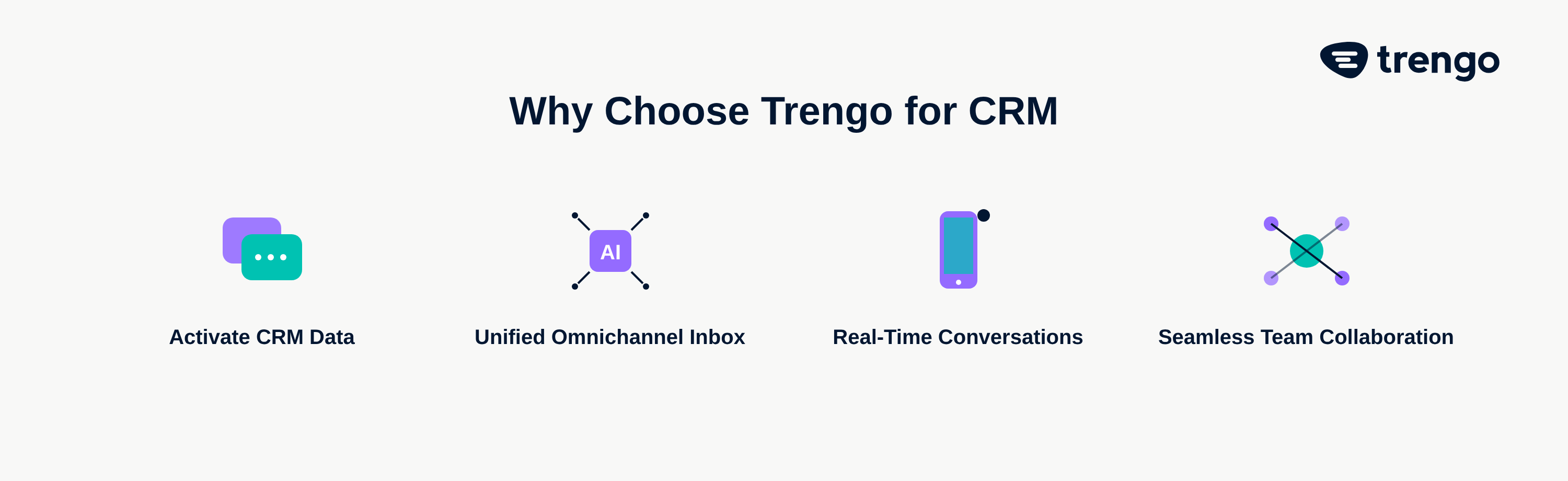 ¿Por qué elegir Trengo para CRM?