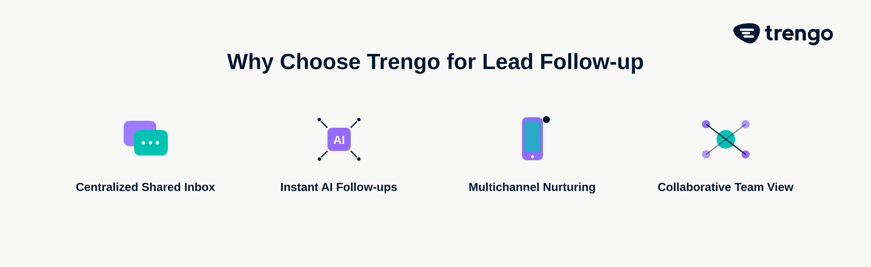 Why Choose Trengo for Lead Follow-up