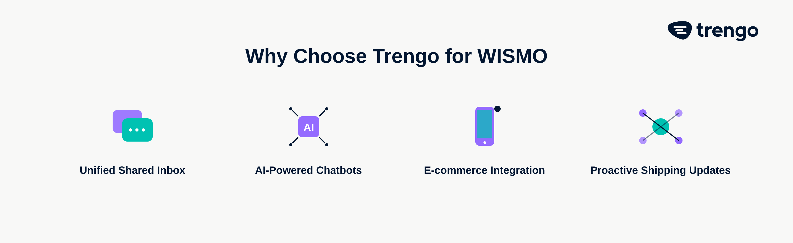 Why Choose Trengo for WISMO
