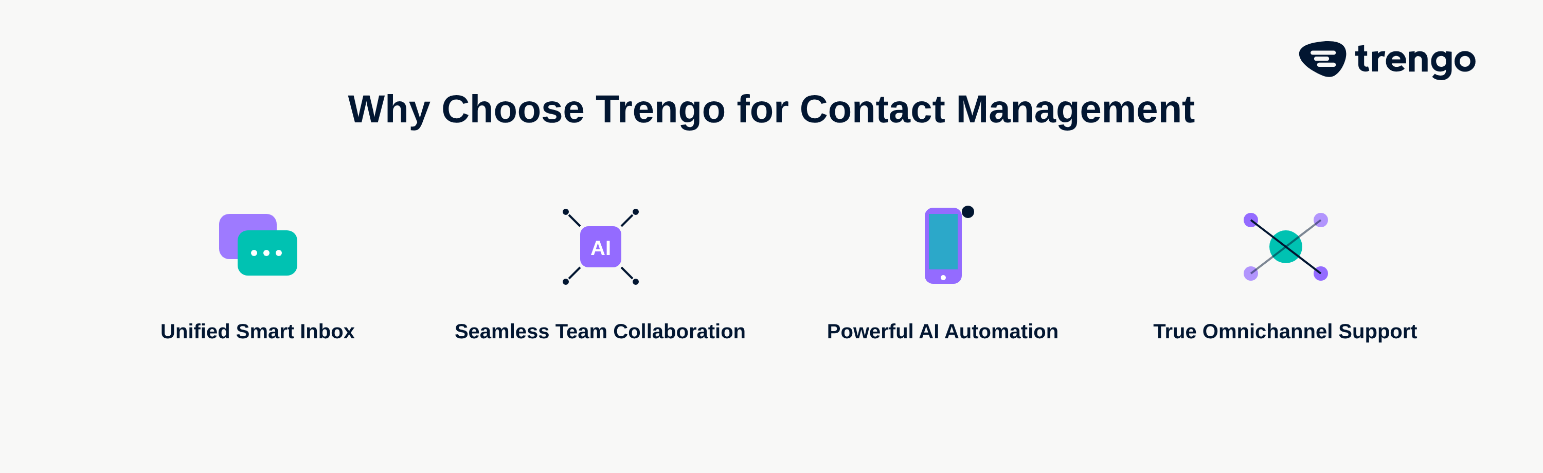 Why Choose Trengo for Contact Management