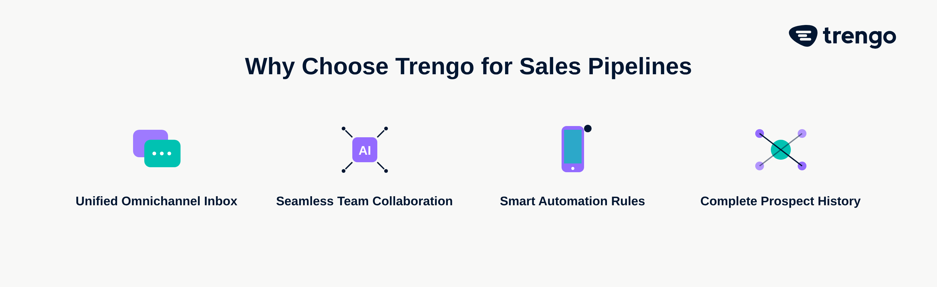 Why Choose Trengo for Sales Pipelines