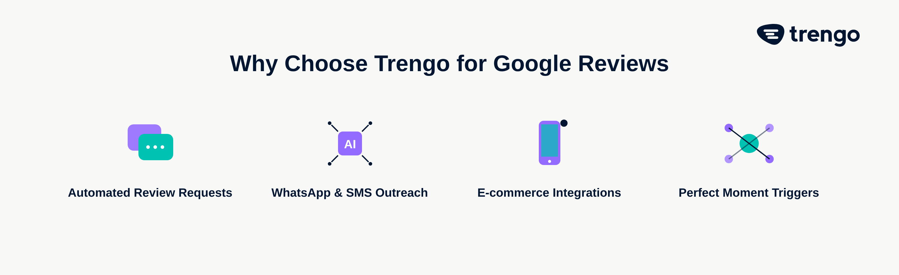 Why Choose Trengo for Google Reviews