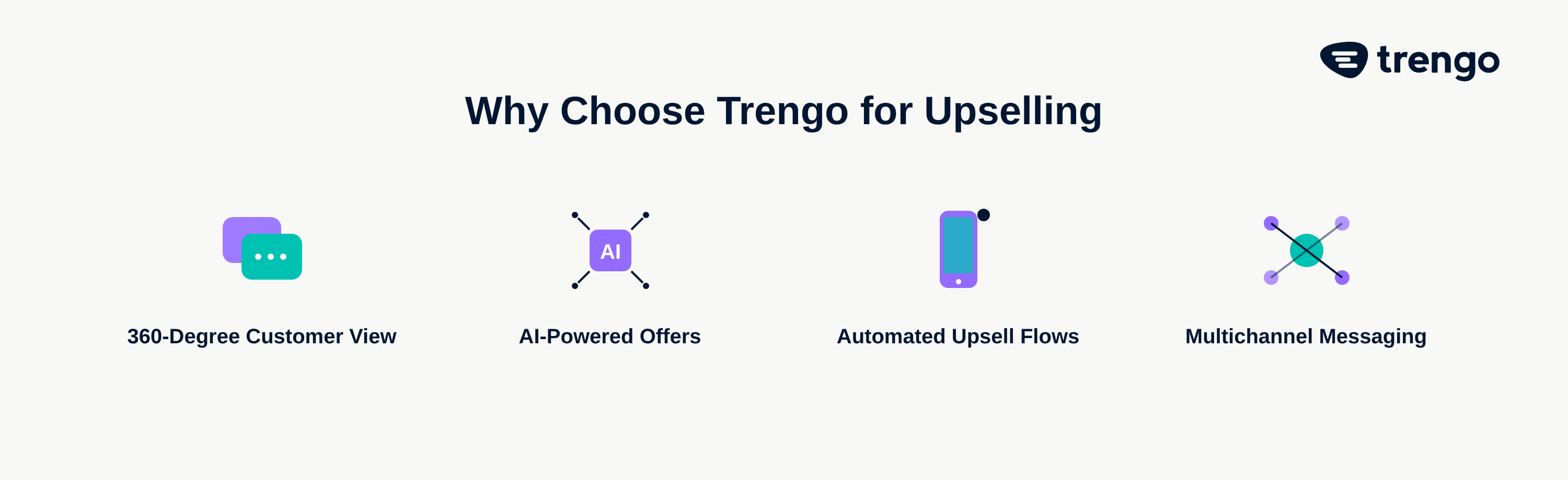 Why Choose Trengo for Upselling