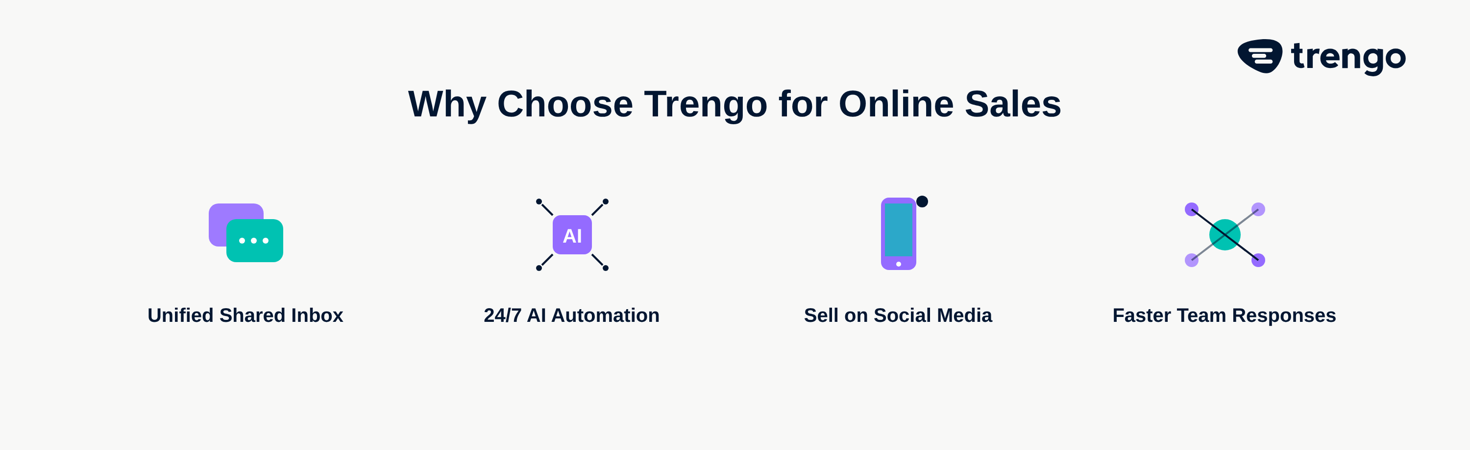 Waarom zou je Trengo kiezen voor online verkoop?