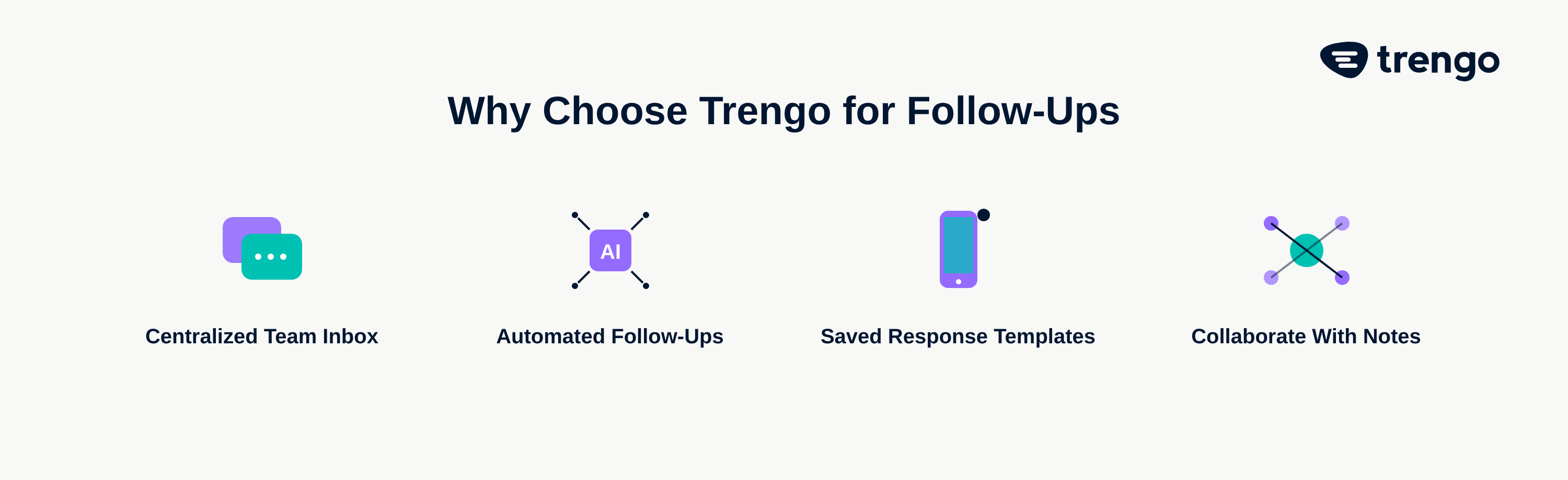 Why Choose Trengo for Follow-Ups