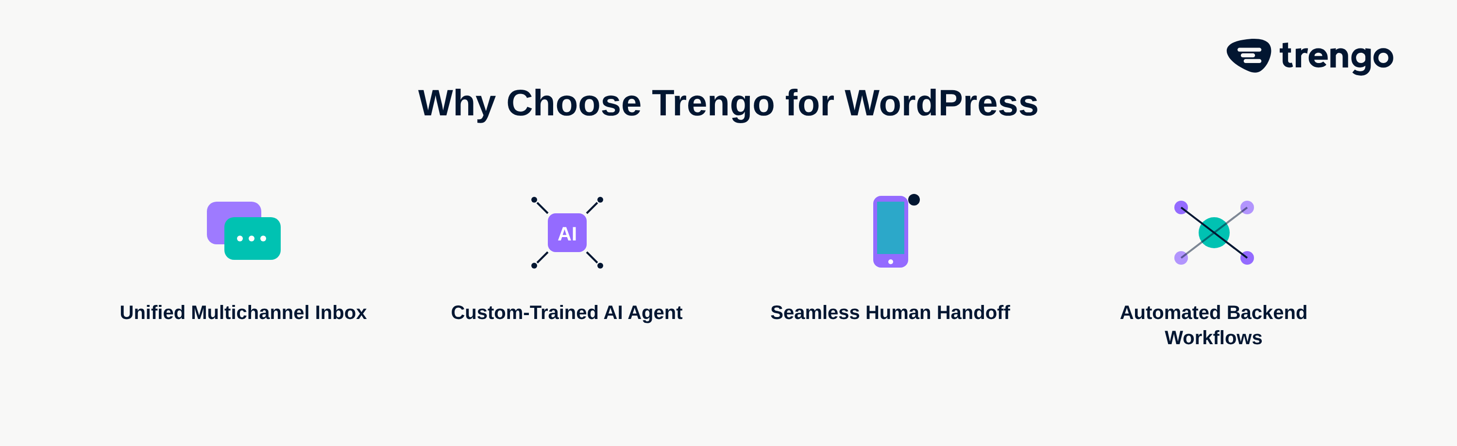 Why Choose Trengo for WordPress
