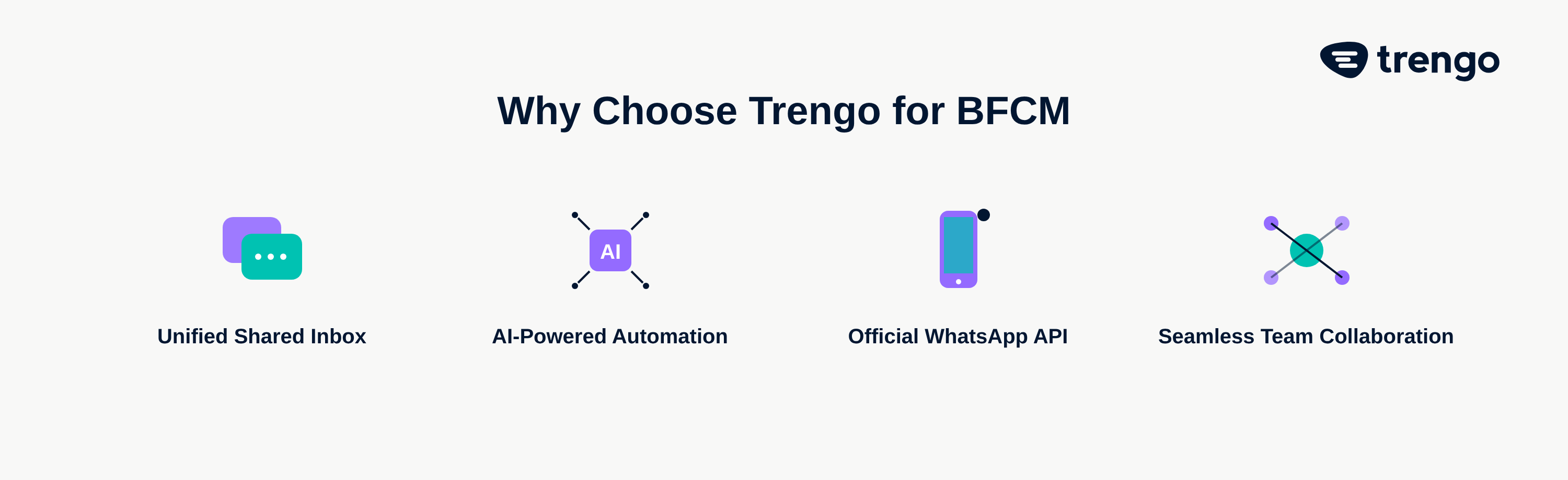 Why Choose Trengo for BFCM