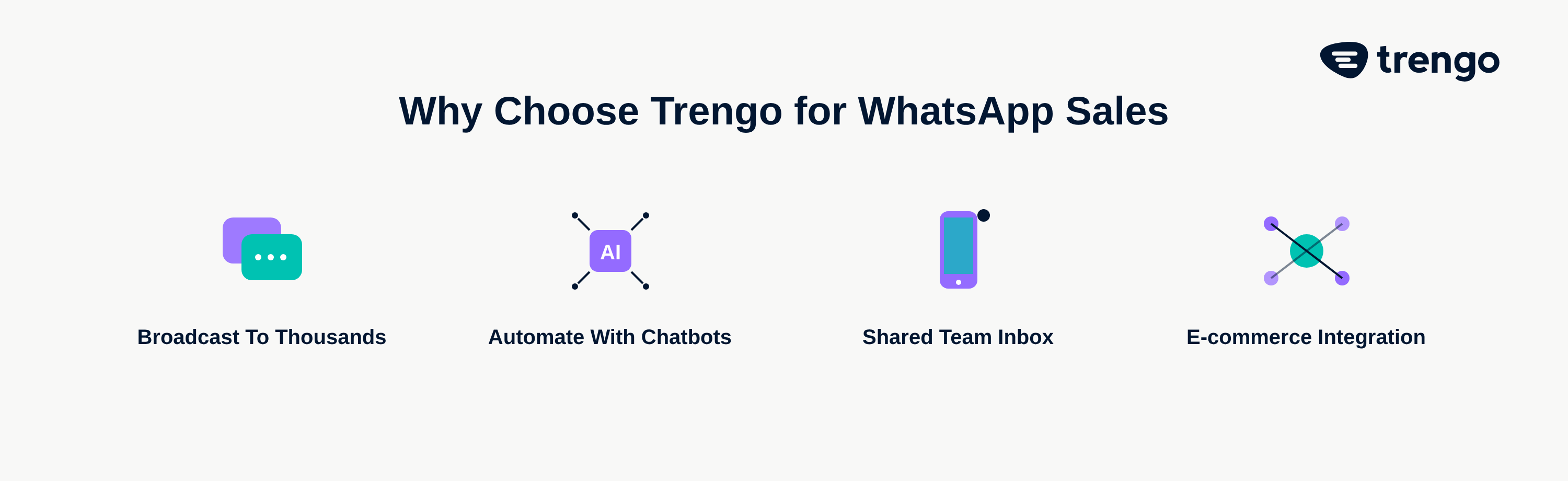 Why Choose Trengo for WhatsApp Sales