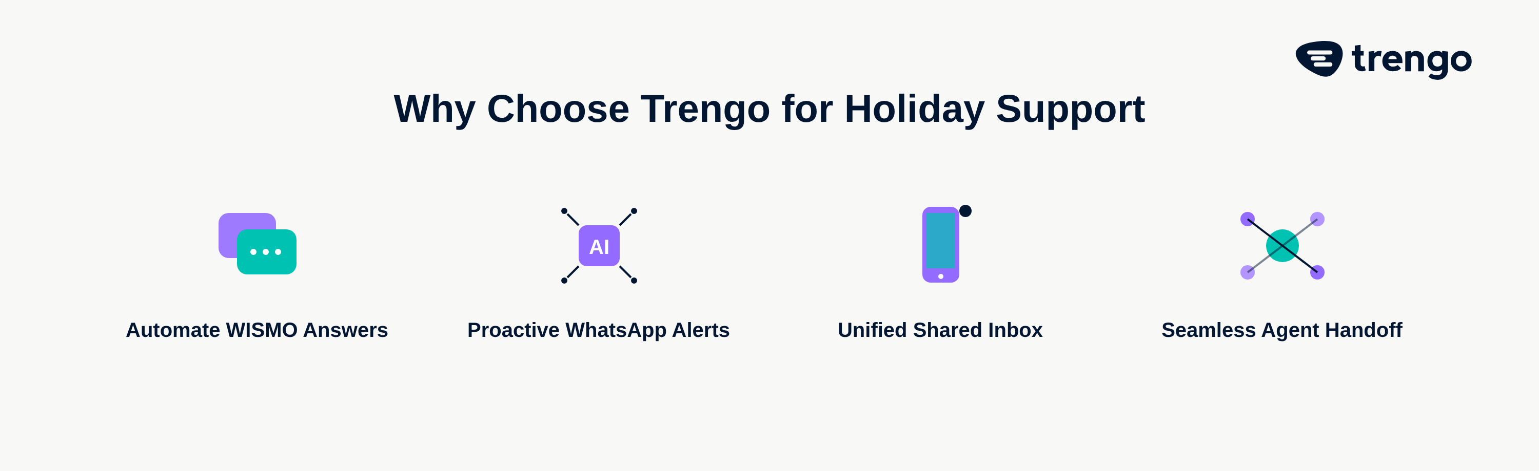 Why Choose Trengo for Holiday Support